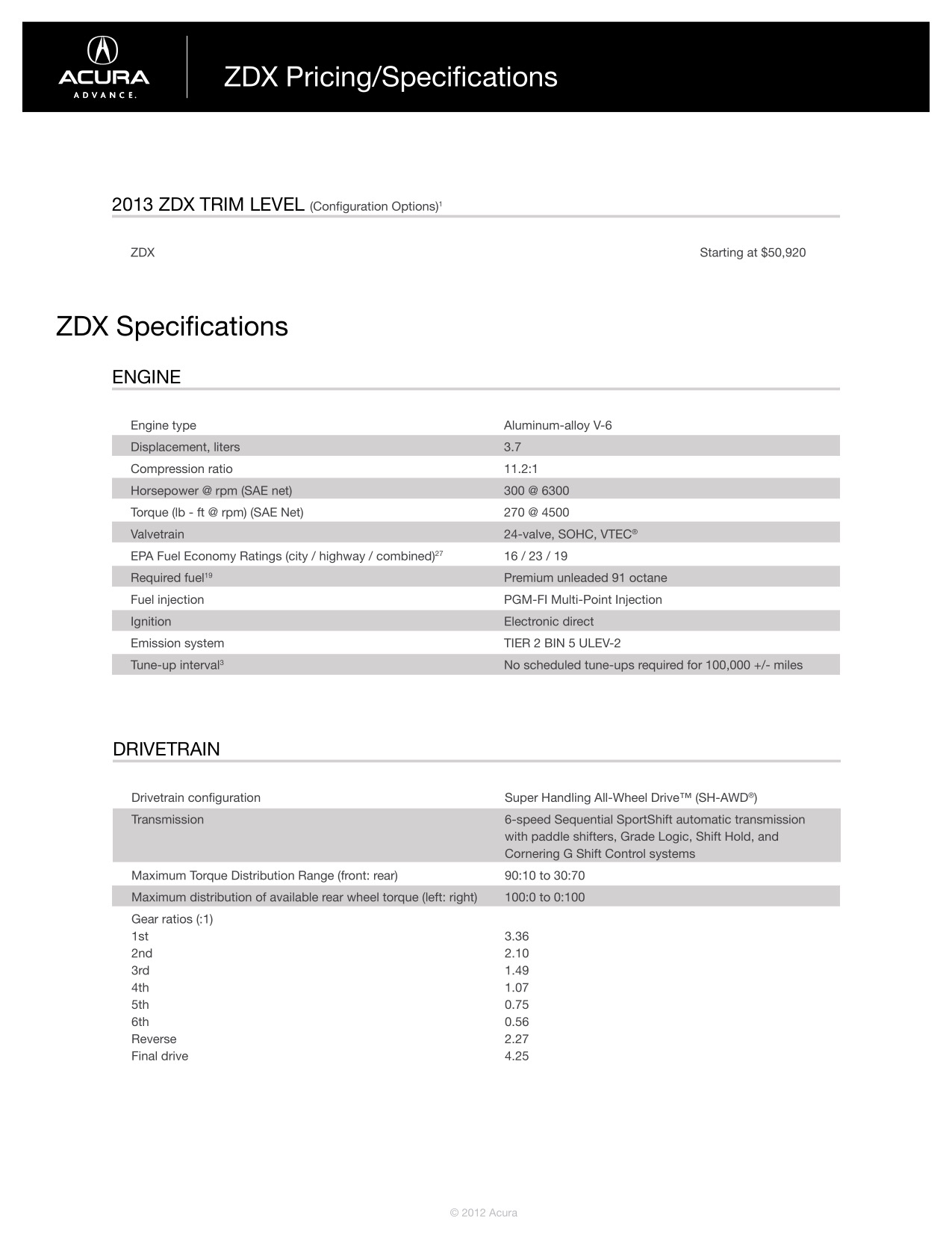 2013 Acura ZDX Brochure Page 34